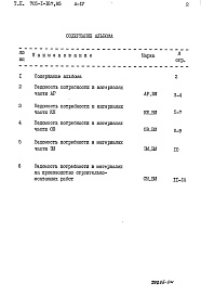 Состав фльбома. Типовой проект 705-1-167.85Альбом 5 Сметы 