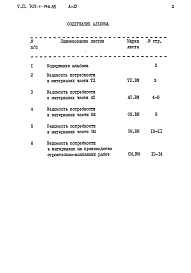 Состав фльбома. Типовой проект 705-1-196.85Альбом 4 Ведомости потребности в материалах  
