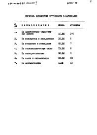 Состав фльбома. Типовой проект 284-4-108.85Альбом 5 Ведомости потребности в материалах