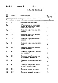 Состав фльбома. Типовой проект 284-9-19Альбом 2 Сметы