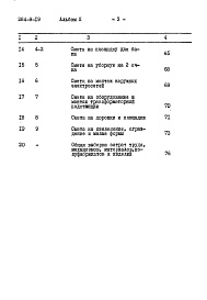 Состав фльбома. Типовой проект 284-9-19Альбом 2 Сметы