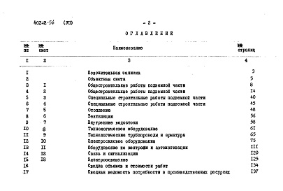 Состав фльбома. Типовой проект 402-12-54Альбом 7 Сметы.