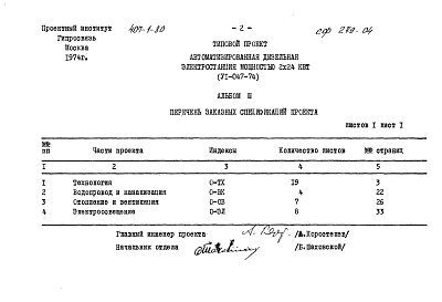 Состав фльбома. Типовой проект 407-1-80Альбом 3 Заказные спецификации