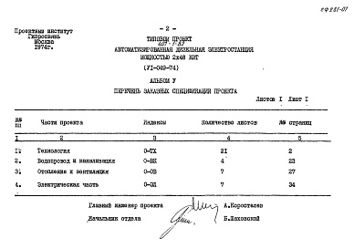 Состав фльбома. Типовой проект 407-1-82Альбом 5 Заказные спецификации     