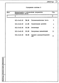 Состав фльбома. Типовой проект 501-3-46.88Альбом 3  Ведомости потребности материалов    