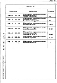 Состав фльбома. Типовой проект 284-4-81Альбом 4 Ведомости потребности в материалах