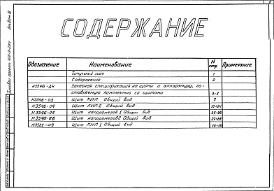 Состав фльбома. Типовой проект 406-9-254Альбом 3 Тепловой контроль и автоматика. Чертежи задания заводу-изготовителю