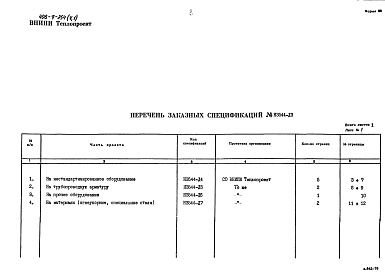 Состав фльбома. Типовой проект 406-9-254Альбом 5 Заказные спецификации. Часть 1 Материалы и оборудование печи