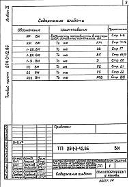 Состав фльбома. Типовой проект 294-3-42.86Альбом 4 Ведомости потребности в материалах    