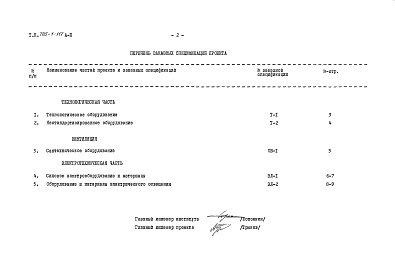 Состав фльбома. Типовой проект 705-1-117Альбом 2 Заказные спецификации