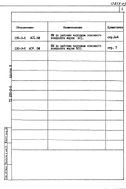 Состав фльбома. Типовой проект 290-9-6Альбом 3. Ведомости потребности в материалах.