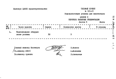 Состав фльбома. Типовой проект 320-61Альбом 2. Заказные спецификации.