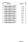 Состав фльбома. Типовой проект 330-018.85Альбом 5 Ведомости потребности в материалах