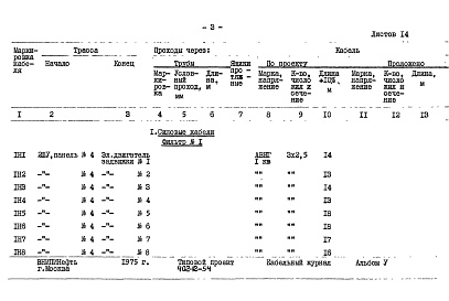 Состав фльбома. Типовой проект 402-12-54Альбом 5 Кабельный журнал.