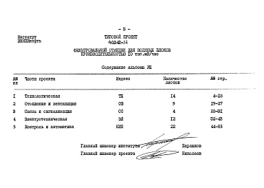 Состав фльбома. Типовой проект 402-12-54Альбом 8 Заказные спецификации.