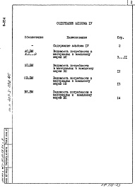 Состав фльбома. Типовой проект 407-3-392.86Альбом 4 Ведомости потребности в материалах
