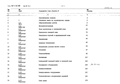 Состав фльбома. Типовой проект 701-1-53.88Альбом 13 Часть 1, 2 Смета