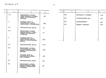 Состав фльбома. Типовой проект 705-1-425.92 Альбом 8 Сметы