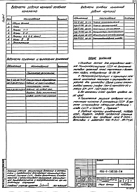 Состав фльбома. Типовой проект 406-9-330.88Альбом 1 ПЗ Пояснительная записка. ТМ Решения тепломеханические. АР Решения 
архитектурные. КМ Конструкции металлические. ТК Коммуникации технологические.