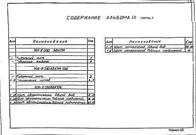 Состав фльбома. Типовой проект 406-9-330.88Альбом 3 Задания заводу-изготовителю. Часть 1 - Щиты автоматизации