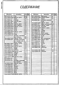 Состав фльбома. Типовой проект 406-9-330.88Альбом 4 Нестандартизированное оборудование. Часть 1 - Литье. Изделия из поковок и проката