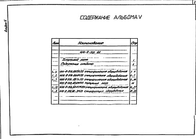 Состав фльбома. Типовой проект 406-9-330.88Альбом 5 Спецификации оборудования.