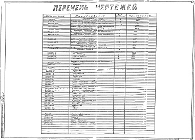 Состав фльбома. Типовой проект 406-9-87Альбом 1 Рабочие чертежи печи (ТРН 5878)