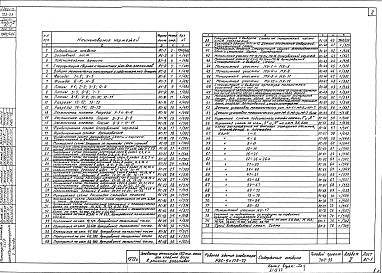 Состав фльбома. Типовой проект 702-33Альбом 2 Рабочее здание РЗС-5х175-72