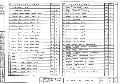 Состав фльбома. Типовой проект 702-33Альбом 9 Установочные чертежи оборудования и укрепленных блоков самотеков