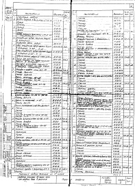 Состав фльбома. Типовой проект 702-33Альбом 10 Технологические металлоконструкции