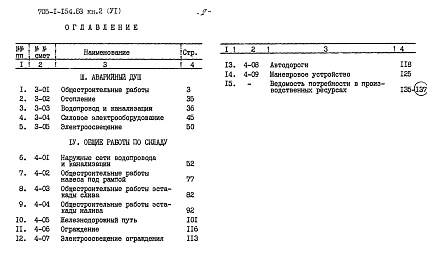 Состав фльбома. Типовой проект 705-1-154.83Альбом 6 Книга 2 - Сметы