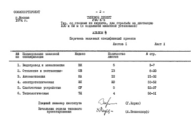 Состав фльбома. Типовой проект 294-6-5Альбом 3 Заказные спецификации    