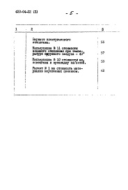 Состав фльбома. Типовой проект 420-04-22Альбом 2 Сметы. Указания по транспортированию, монтаж и демонтажу сборных элементов