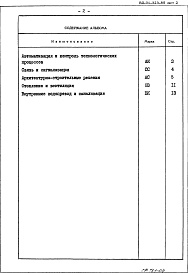 Состав фльбома. Типовой проект 709-9-47.86Альбом 4 Ведомости потребности в материалах