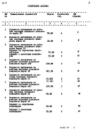 Состав фльбома. Типовой проект 903-1-223.86Альбом 17 Ведомости потребности в материалах