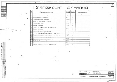 Состав фльбома. Типовой проект 7-02-314Альбом 1 Строительная часть (для площадок без грунтовых вод)