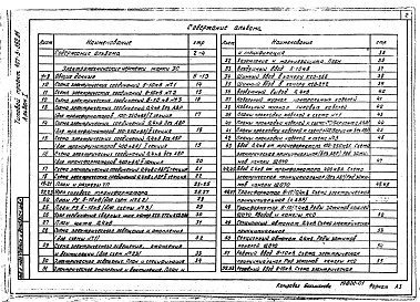 Состав фльбома. Типовой проект 407-3-352.84Альбом 1  Электротехнические чертежи, отопление и вентиляция, архитектурно-строительные решения и ведомости потребности в материалах    