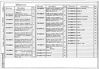 Состав фльбома. Типовой проект 704-1-0208.87Альбом 1 Пояснительная записка.Рабочие чертежи тепловой изоляции.Детали.