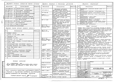 Состав фльбома. Типовой проект А-IV-1200-479.90Альбом 2 АР Архитектурные решения                      