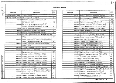 Состав фльбома. Типовой проект А-IV-1200-479.90Альбом 5 КЖИ Рабочие чертежи изделий                      