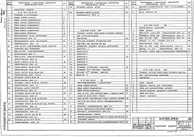 Состав фльбома. Типовой проект А-IV-1200-479.90Альбом 6 ОВ Отопление и вентиляция.  ВК Внутрение водопровод и канализация. ЭД Электростанция дизельная. ТХ  Механизация складского хозяйства. АПТ Установка автоматического пожаротушения. (из типового проекта A-IV-1200-478.90)                      