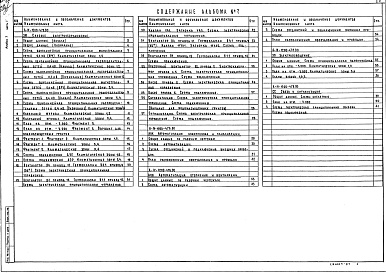 Состав фльбома. Типовой проект А-IV-1200-479.90Альбом 7 часть 1 ЭМ Силовое электрооборудование. АВК Автоматизация водопровода и канализации. АОВ Автоматизация отопления и вентиляции. ЭО Электроосвещение. СС Связь и сигнализация. часть 2 Задания заводам- изготовителям  (из типового проекта A-IV-1200-47