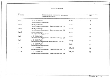 Состав фльбома. Типовой проект А-IV-1200-479.90Альбом 8 часть 1 СО Спецификации оборудования АР, ОВ, ВК, ЭД, ТХ, АПТ  (из типового проекта A-IV-1200-478.90)                      часть 2 СО Спецификации оборудования ЭО, ЭМ, СС,СС1,СС2, АОВ, АВК (из типового прокта A-IV-1200-478.90)                     