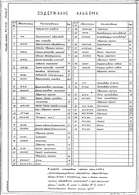 Состав фльбома. Типовой проект 264-12-181Альбом 3 Чертежи механооборудования