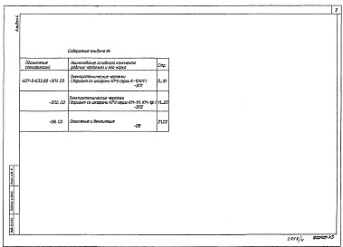 Состав фльбома. Типовой проект 407-3-635.92Альбом 4 Спецификации оборудования