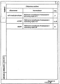 Состав фльбома. Типовой проект 407-3-635.92Альбом 5 Ведомости потребности в материалах