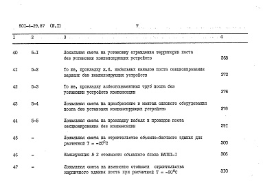 Состав фльбома. Типовой проект 501-4-29.87Альбом 4 Сметы. Часть 1