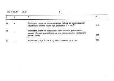 Состав фльбома. Типовой проект 501-4-29.87Альбом 4 Сметы. Часть 1