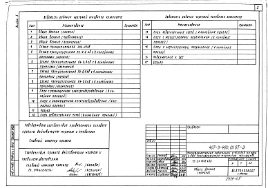 Состав фльбома. Типовой проект 407-3-480.13.87Альбом 5 Электрооборудование ТП-2х1000 кВА