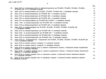 Состав фльбома. Типовой проект 407-3-480.13.87Альбом 8 Сметы